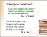 Что такое сравнение в литературе, его виды и примеры употребления Слова сравнения примеры русский