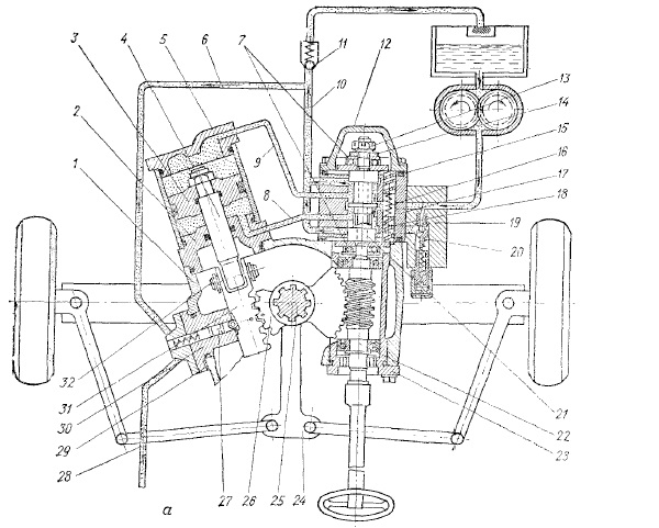 Рулевой механизм мтз 80 схема