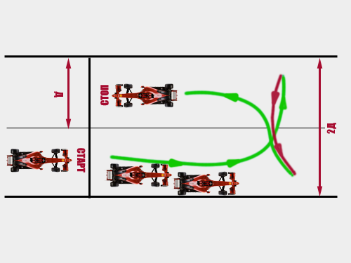 Схема разворота в ограниченном пространстве на дороге